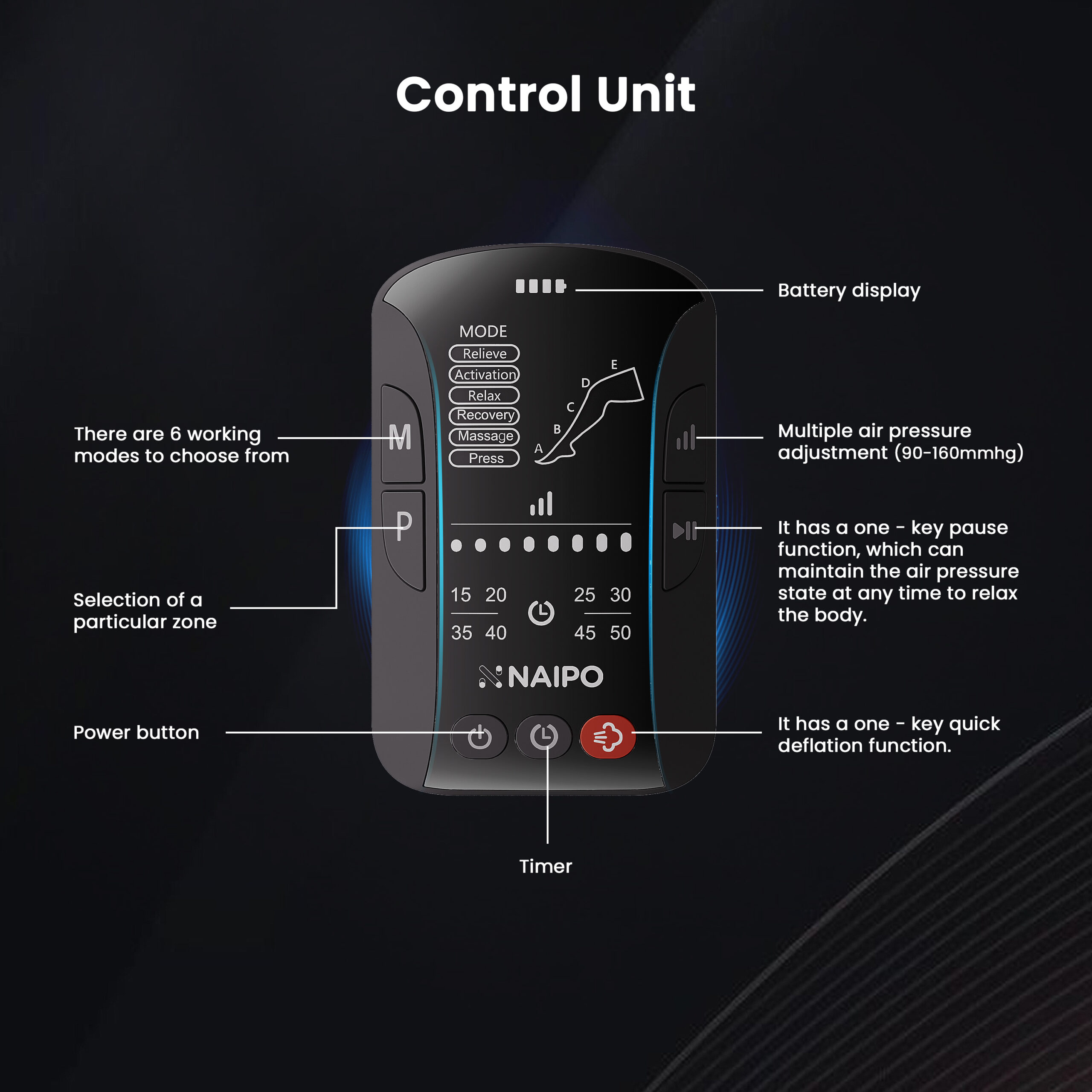 Kompressionsstøvler - Image 7